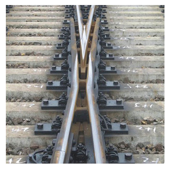 AAR Standard Railway Track Switch rail Turnout of Railroad Turnout System